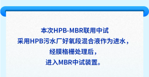 東麗平板MBR與三友環(huán)保HPB技術(shù)聯(lián)用中試研究獲得成功-北京水展 watertech beijing - 2025年10月20-22日-環(huán)保水處理 | 膜與水處理 | 凈水設(shè)備及配件 東麗平板MBR與三友環(huán)保HPB技術(shù)聯(lián)用中試研究獲得成功-北京水展 watertech beijing - 2025年10月20-22日-環(huán)保水處理 | 膜與水處理 | 凈水設(shè)備及配件